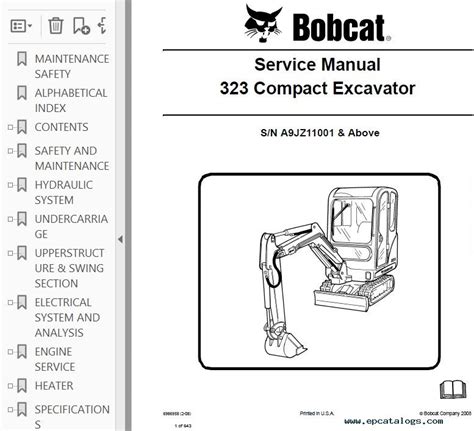 bobcat 323 mini excavator sale|bobcat 323 parts manual.